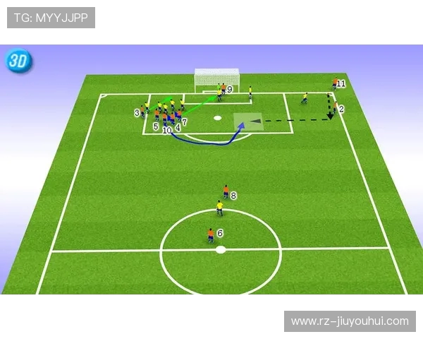 现代足球角球战术的创新与发展：技术、策略与团队协作的深度分析